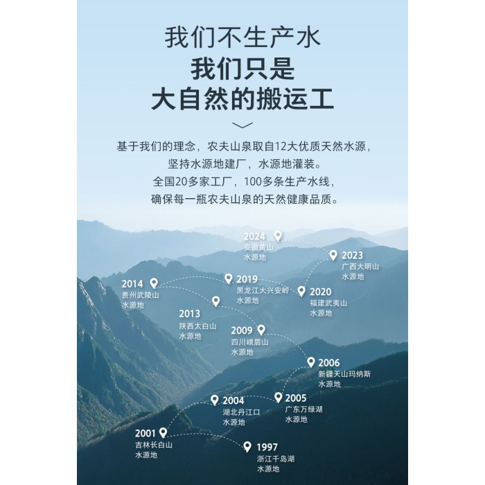 农夫山泉水