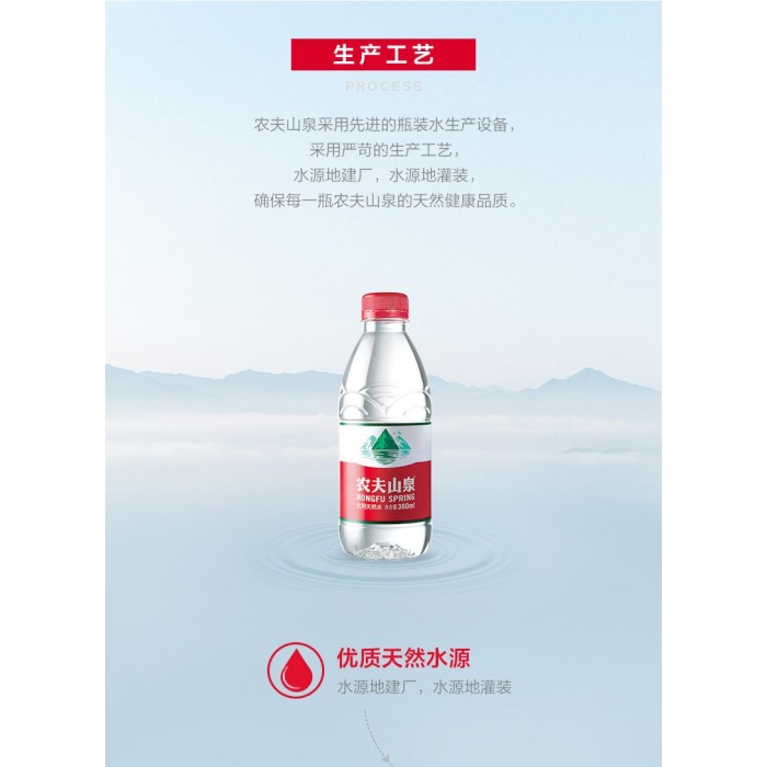 农夫山泉水